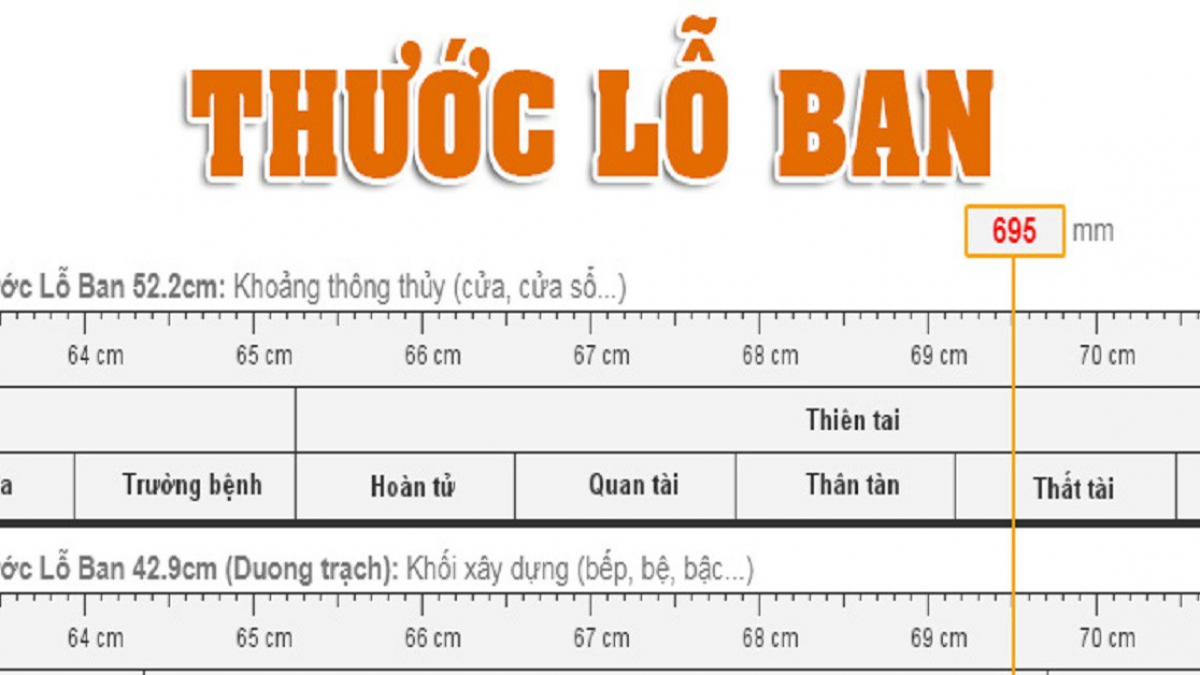 Thước Lỗ Ban